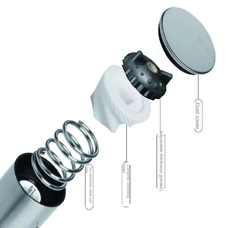 2-in-1 Salt & Pepper Grinder – Manual Ceramic Dual Mill