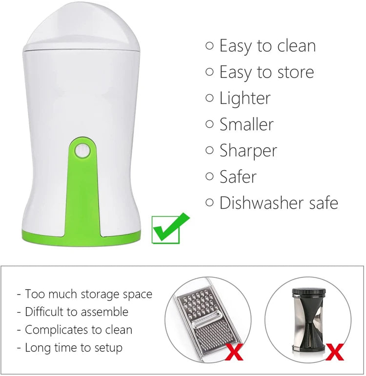 Creative vegetable spiral slicer spaghetti noodle machine spiral funnel shredder vegetable cutter grater