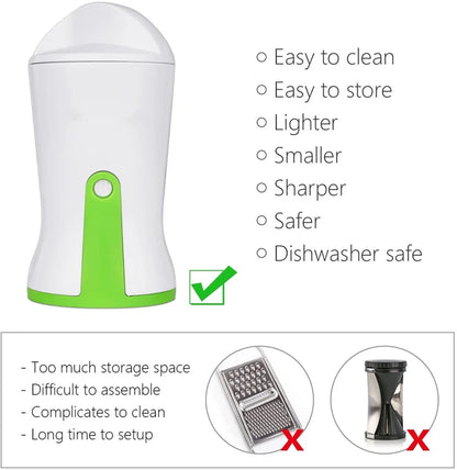 Creative vegetable spiral slicer spaghetti noodle machine spiral funnel shredder vegetable cutter grater
