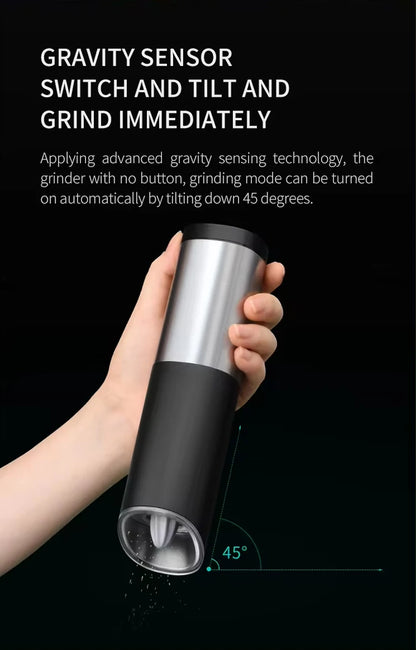 Electric Salt & Pepper Grinder Set – Automatic with LED